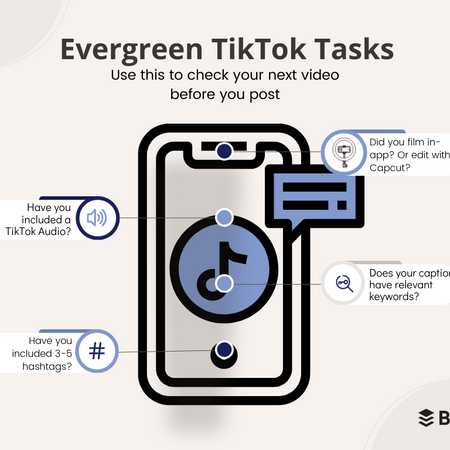 TikTok 运营 Checklist