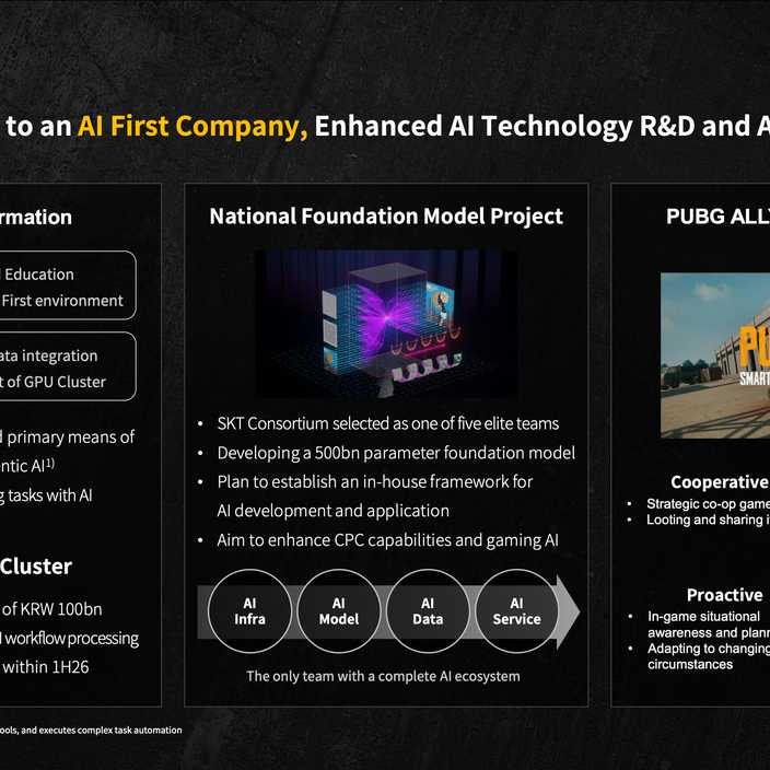A slide from Krafton's Q3 earnings presentation outlining the company's AI First pivot as detailed in the article above