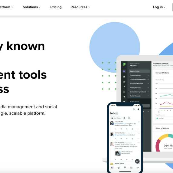 Twitter audience demographics